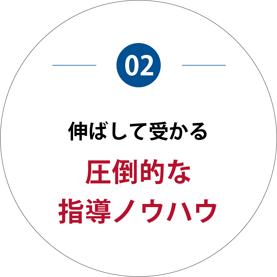 伸ばして受かる 圧倒的なノウハウ