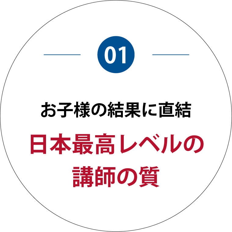 お子様の結果に直結 日本最高レベルの講師の質